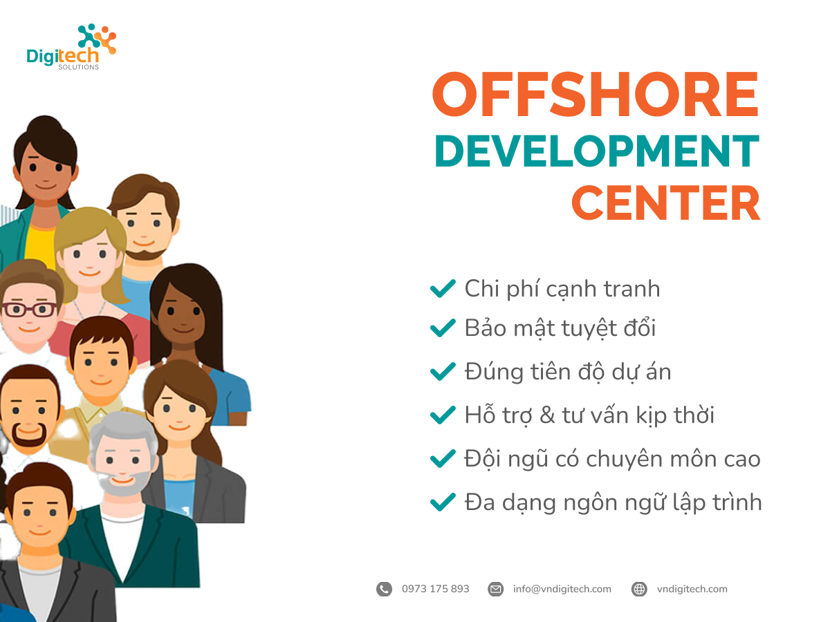 Offshore Development Center (ODC) Service | Digitech Solutions